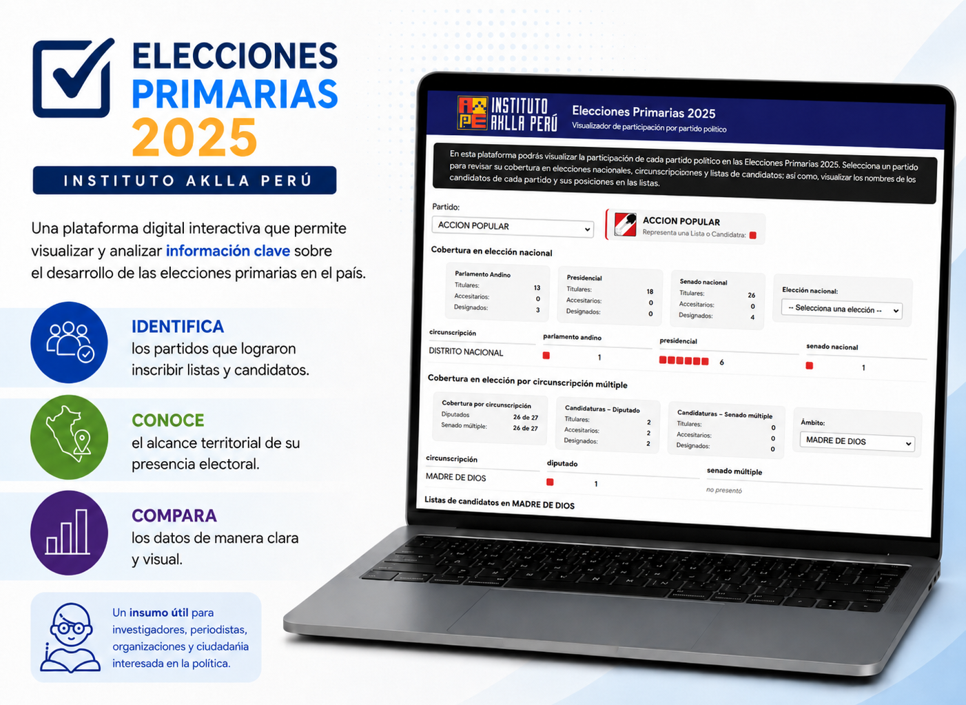 Plataforma Elecciones Primarias 2025
