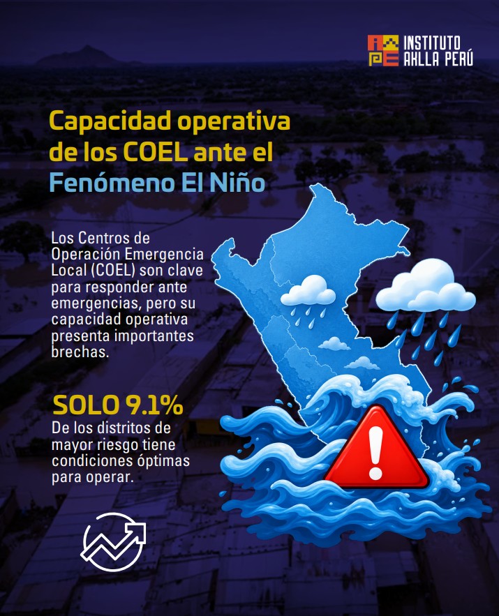 Capacidad operativa de los COEL ante el Fenómeno El Niño - Imagen 1