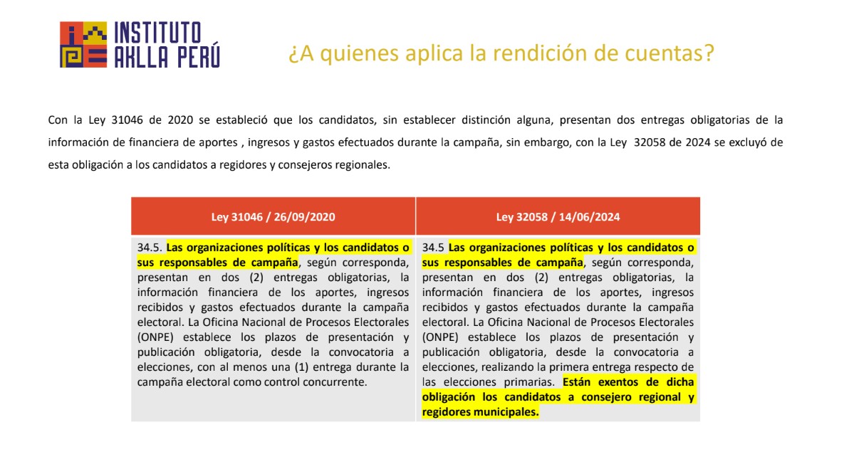 Elecciones Regionales y Municipales 2026 ¿Reelección encubierta? - Imagen 5