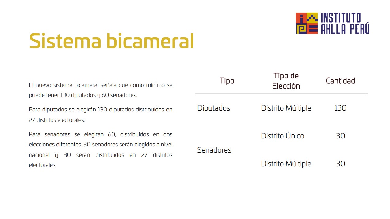 Simulación escaños IPSOS - Imagen 2