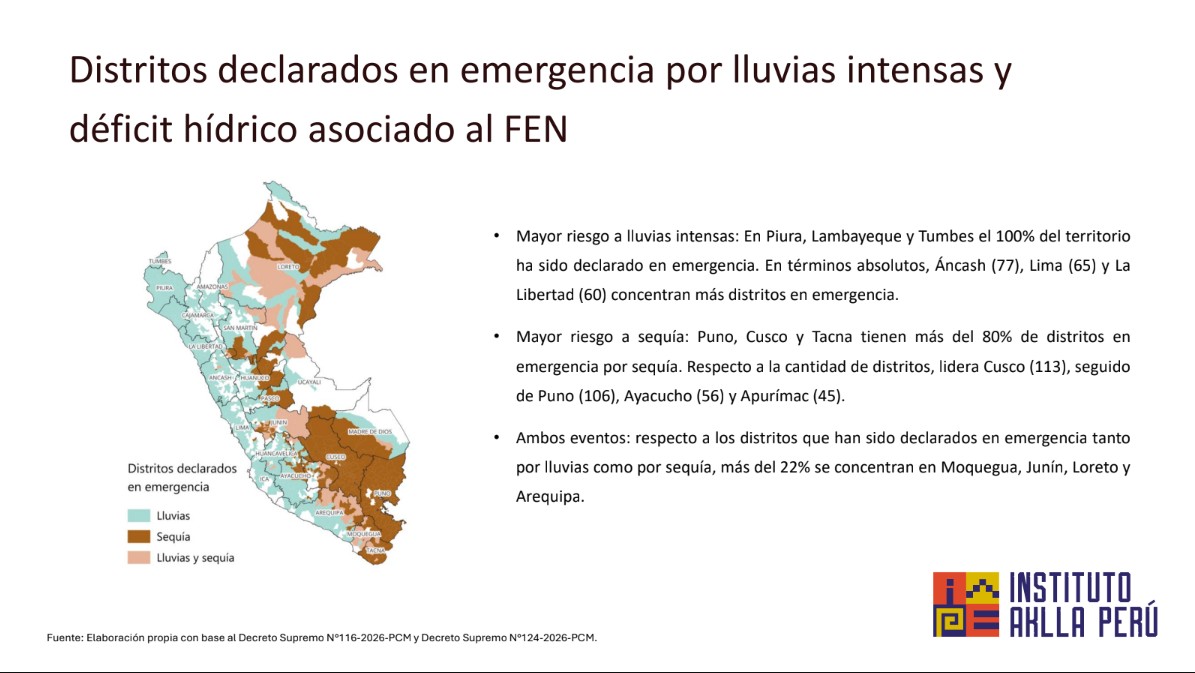 ¿Están preparadas las municipalidades para afrontar el fenómeno El Niño? - Imagen 2